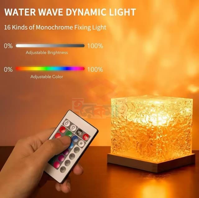 Dynamic Water Ripole Light - Image 1