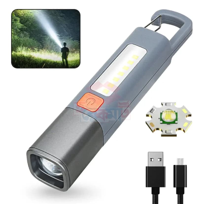 CHN81002 Zoomable Handheld LED Flashlight - Image 2